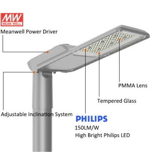 4 stycken (1 kartong) LED Gatuarmatur PRO 20W/30W/40W/50W