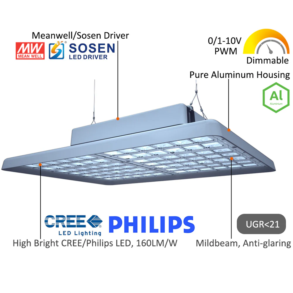 3 stycken (1 kartong) LED High Bay Flat 120W