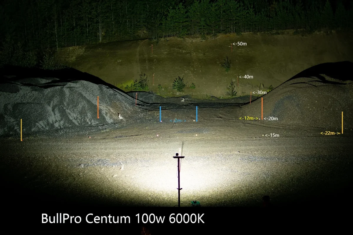 BULLPRO CENTUM 100W – 8200 lumen - Bild 6