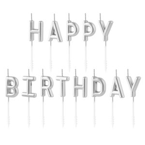Tårtljus ”HAPPY BIRTHDAY” Silver 7cm